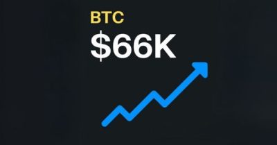 bitcoin 66k