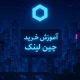 آموزش خرید چین لینک