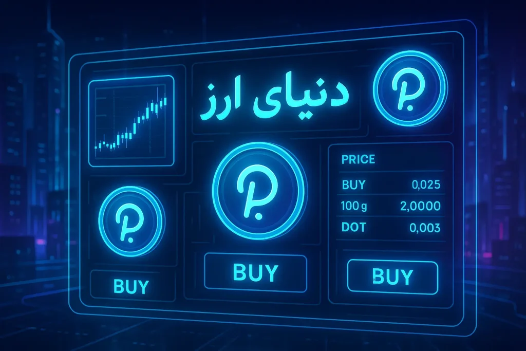 آموزش خرید پولکادات-2