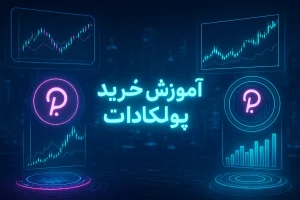 آموزش خرید پولکادات