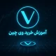 آموزش خرید ارز وی چین