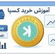 آموزش خرید ارز کسپا