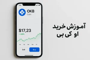 آموزش خرید ارز او کی بی