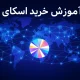 آموزش خرید ارز اسکای