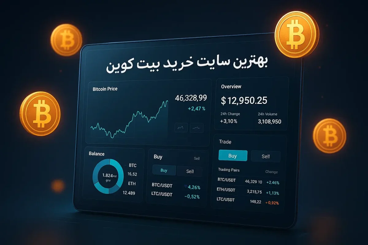 بهترین سایت خرید بیت کوین